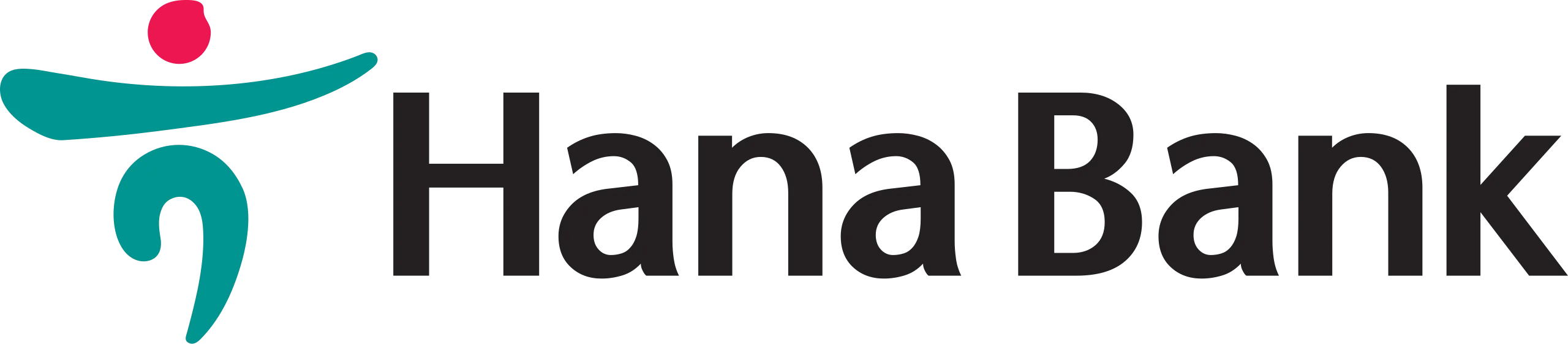 HANABANK